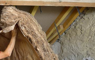 West Southbourne pitched roof insulation costs